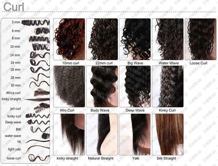 Weave Hair Chart